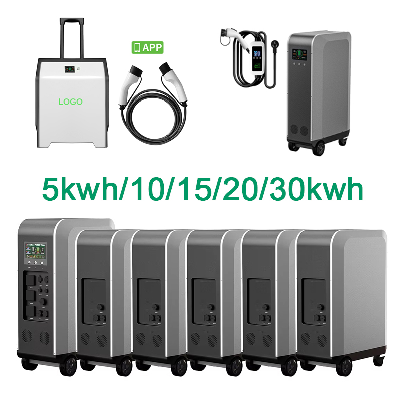 新発売の太陽光発電式EV充電器。3kWh、5kWh、10kW - Solar Emergency Charger のレビューと価格